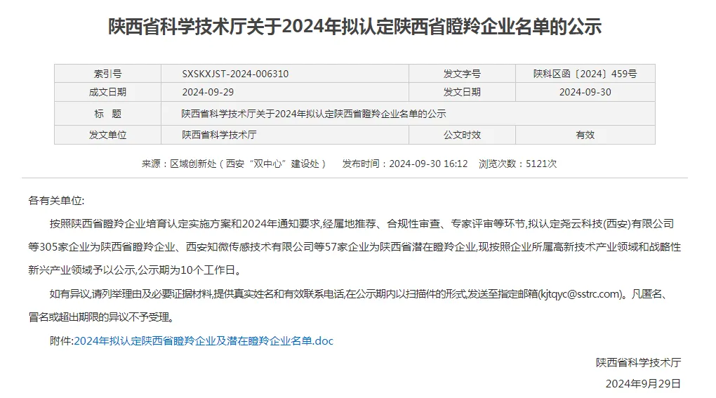 陜建產(chǎn)投集團(tuán)新型建材公司成功入選陜西省瞪羚企業(yè)！